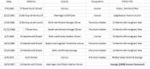 Timeline 2.png