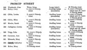 1912 electoral roll.jpg