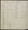 gbor_tradeunions_mss78_ascj_2_3_3_00294.jpg