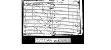 1851 Census Capewell and Woolaston.png