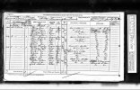 1871 census - Thomas-Sarah Jones.jpg