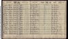 JENKS EDWARD (RG14PN18060 RD384 SD2 ED31 SN9999) - Institution.jpg