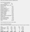 Suppliers of guns to American Indians.jpg