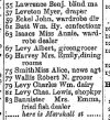 Kellys 1913 holloway head.jpg