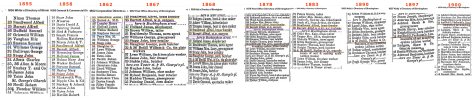 gt-hampton-row-direcories.jpg