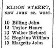 corporation 1862 directory.jpg