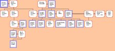 peaky-tree1.jpg