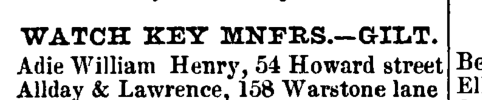 1867_PostOffice_Watch_Key_Mnfrs_Gilt_158.png