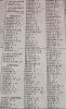 A Brush corporal RWR 200359 ypress menin gate.jpg