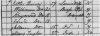 E Quiney 1841 census Chearside, hamlet of Deritend.JPG
