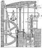 SteamEngine_Boulton&Watt_1784 copy 2.jpg