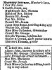 nursery terrace po directory 1855.jpg