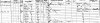 1901 census Williams.jpg