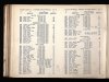 1919 e roll Thomas. Alfred and Enos.jpg