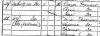 1891 census.157 moseley st.jpg