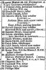 Post office directory 1845 Lower hurst St.jpg