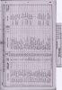 James kelly 1891 Census 2.jpg
