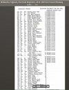 Electoral roll 1935 with Rudges.JPG