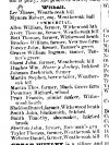 P.O worcestershire directpory 1860.jpg