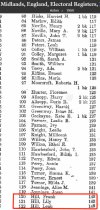 Elec-Role-1950.jpg