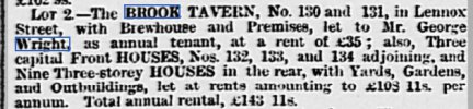 Aris Birm Gaz. 12.2.1876 Brook tavern.jpg