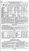 Railway timetables 1841,2.jpg