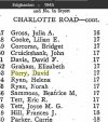 David Parry 1945.jpg