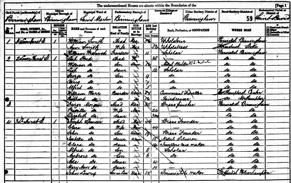 1881_censusB.jpg