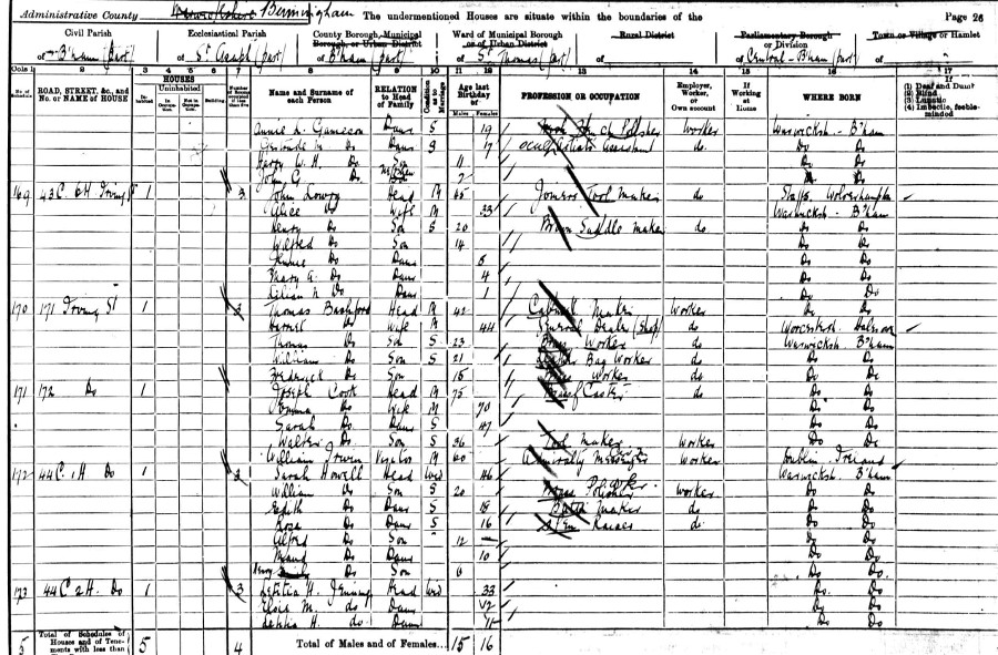 1901_censusB.jpg