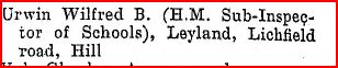 1912_warwickshire_directory2C_sutton_coldfield2C_private_resid_.JPG